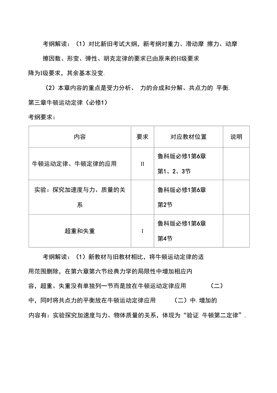 各章节知识点细化表_第3页