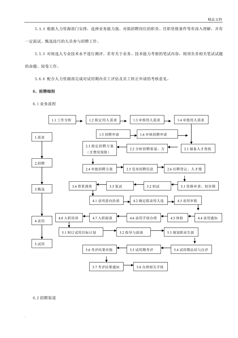 员工招聘与录用管理制度.doc_第3页