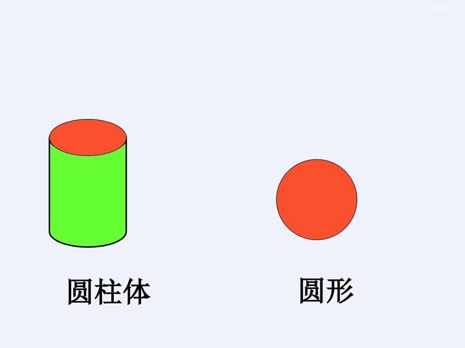 人教版一年级数学上册认识图形学习教案课件_第5页