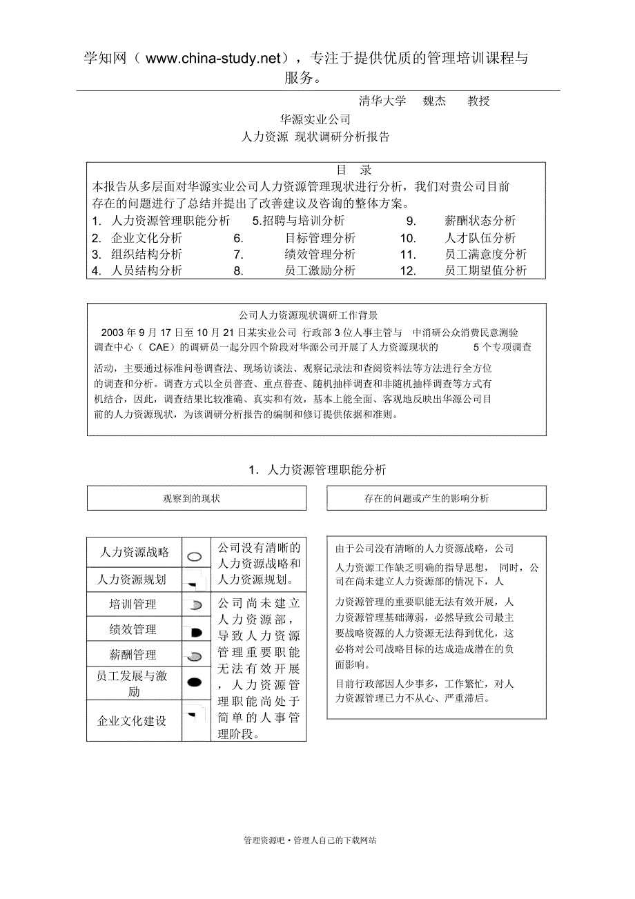 某公司人力资源现状调研分析报告(doc)_第3页