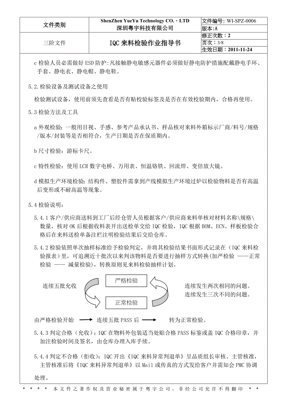 QC来料检验作业指导书_第3页