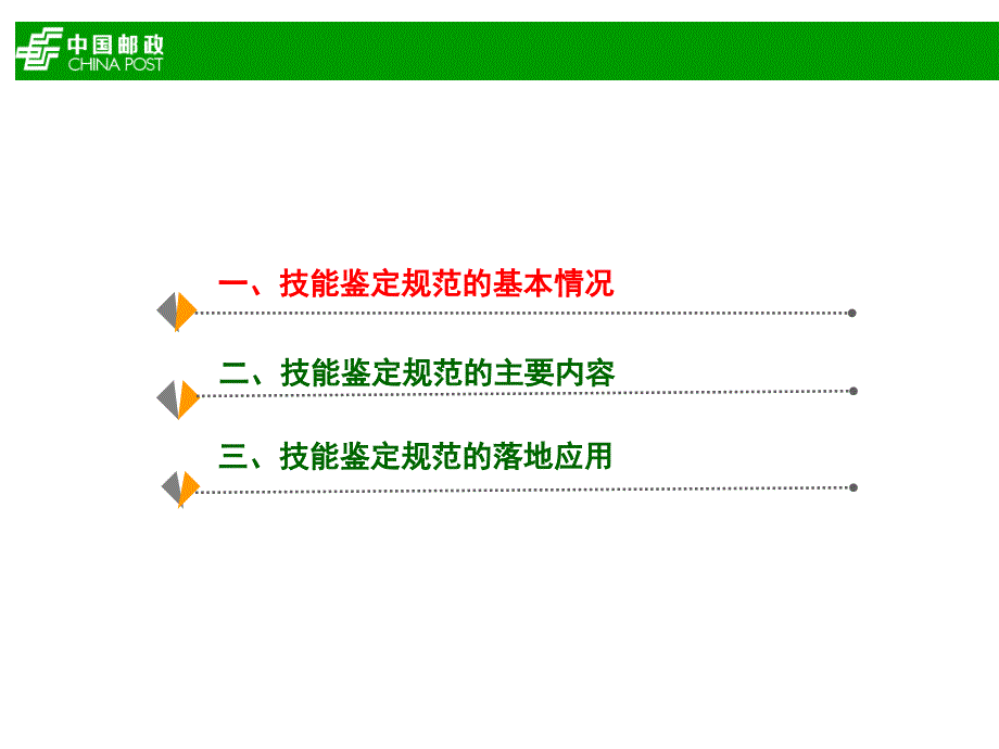 邮政通信特有职业技能鉴定规范宣贯_第2页