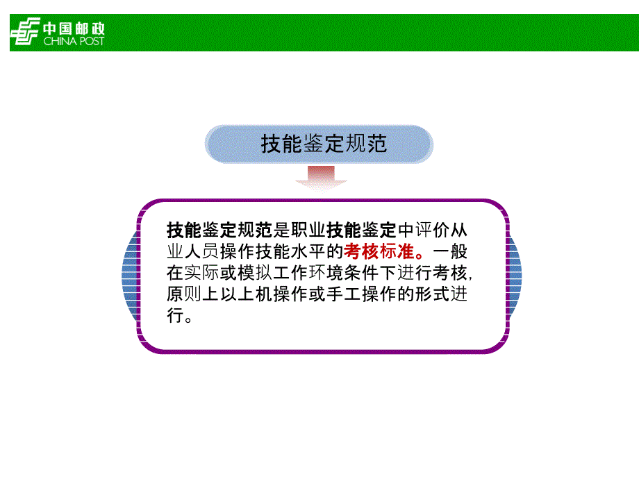 邮政通信特有职业技能鉴定规范宣贯_第3页