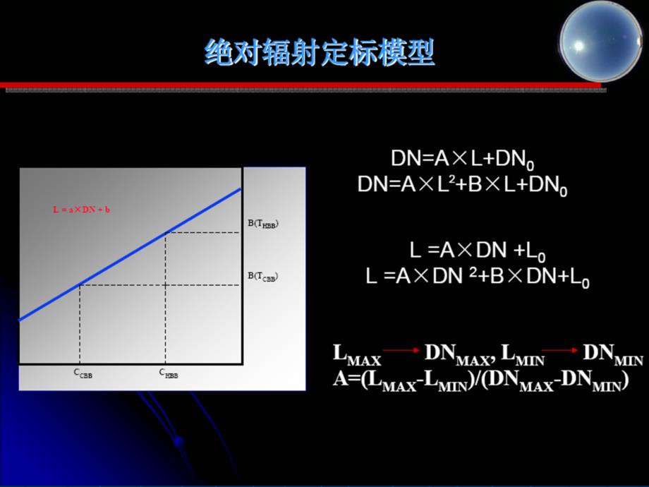 (定量遥感课件)绝对辐射定标_第3页