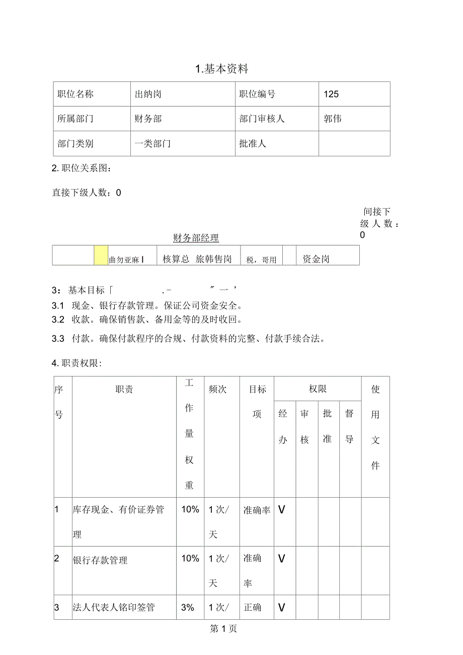 出纳岗职责说明[资料]共4页word资料_第1页