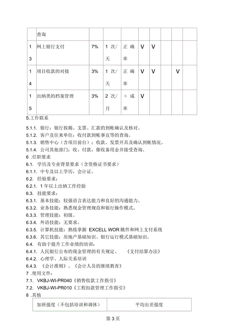 出纳岗职责说明[资料]共4页word资料_第3页