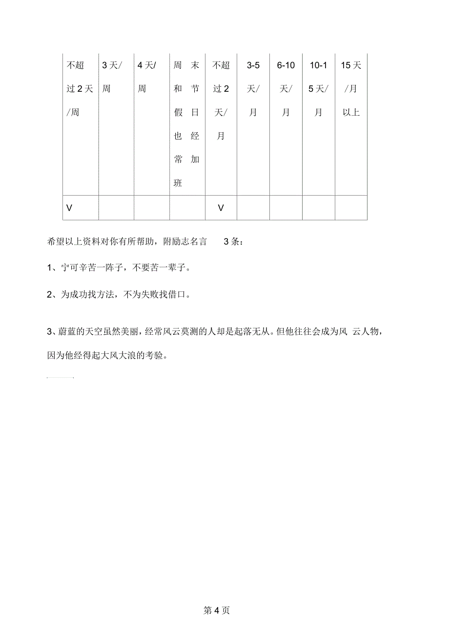 出纳岗职责说明[资料]共4页word资料_第4页