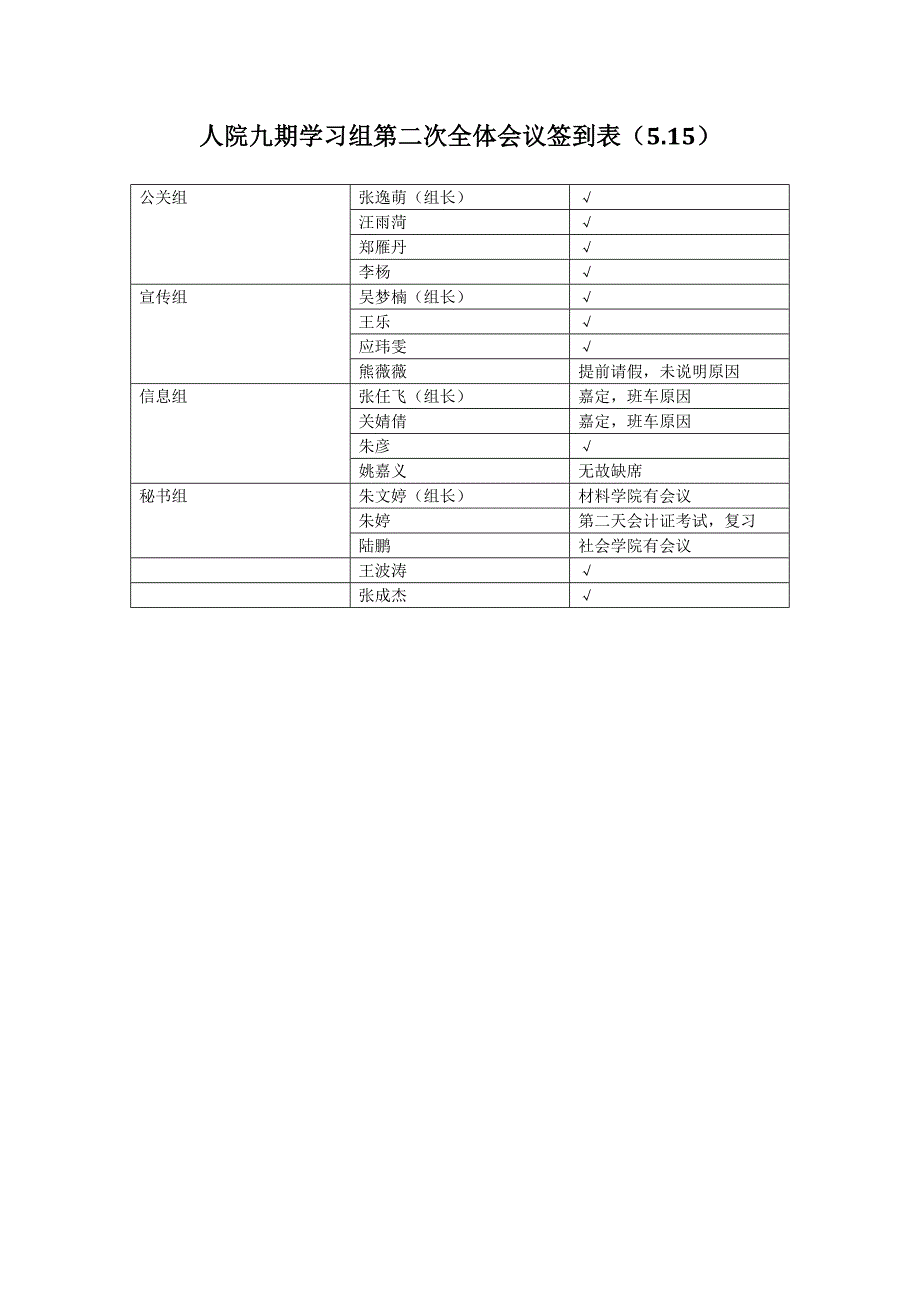 非常简单的会议签到表模板听课记录表模板_第1页