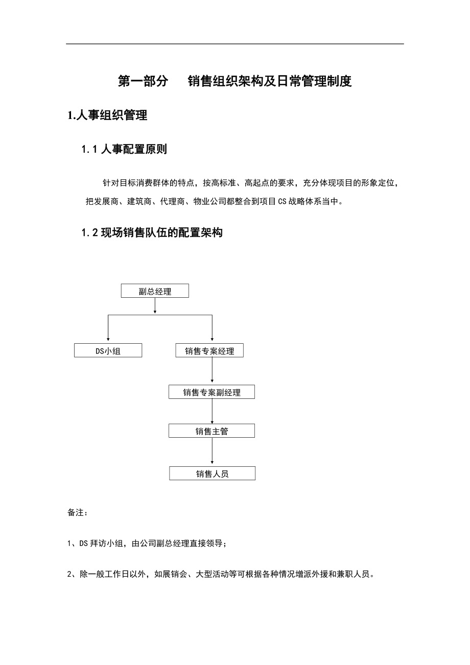 江苏新城发展中心销售组织及日常管理方案 67页_第1页