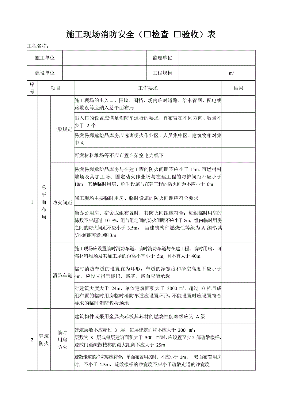 施工现场消防安全检查 验收表_第1页