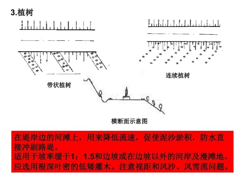 05路基路面工程路护及加固_第5页