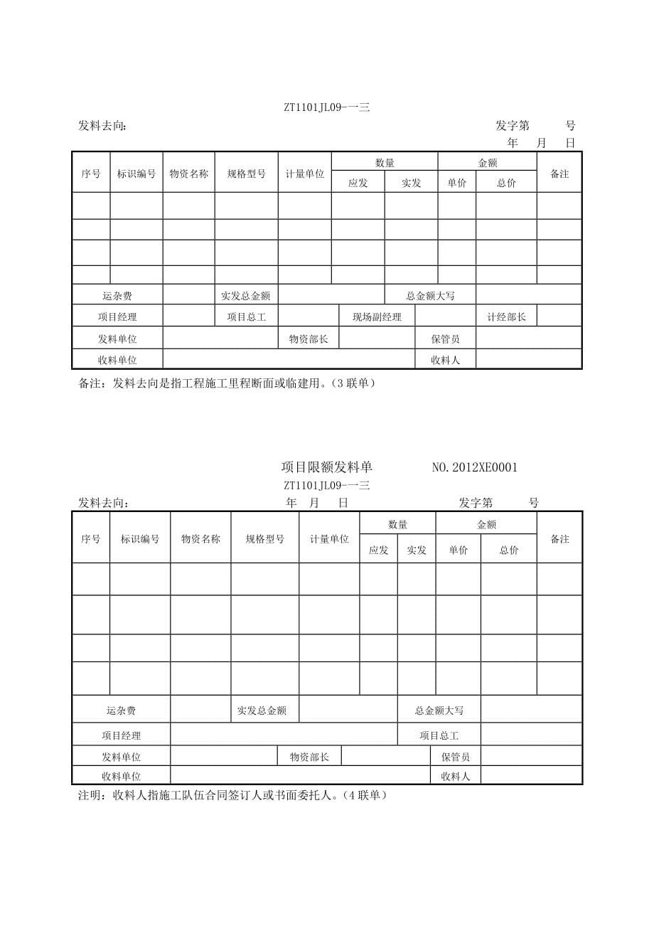 物资管理人员培训_第5页