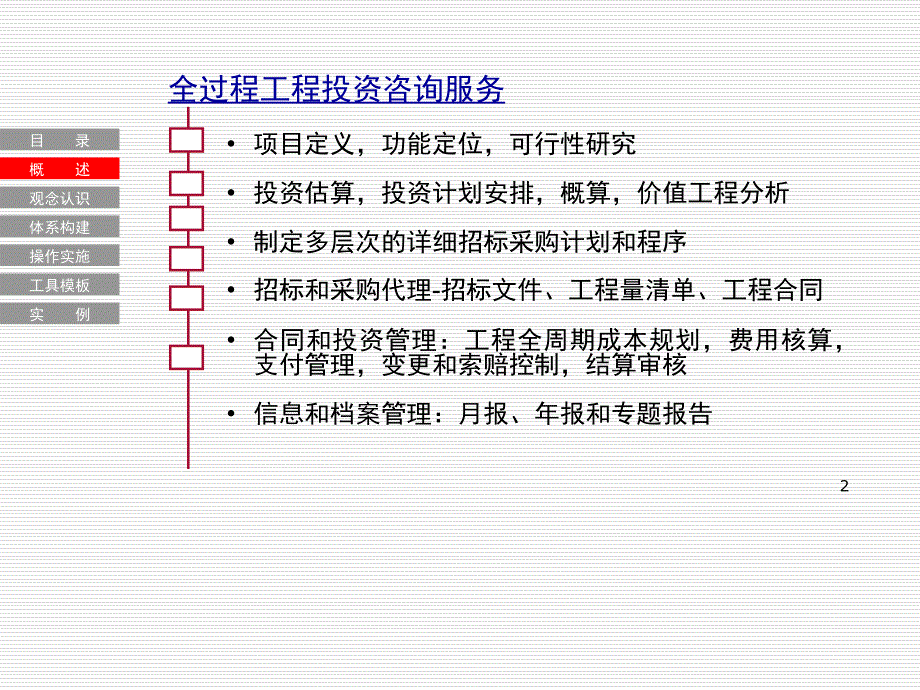 工程全过程造价管理-招标阶段(PPT-64页)课件_第2页