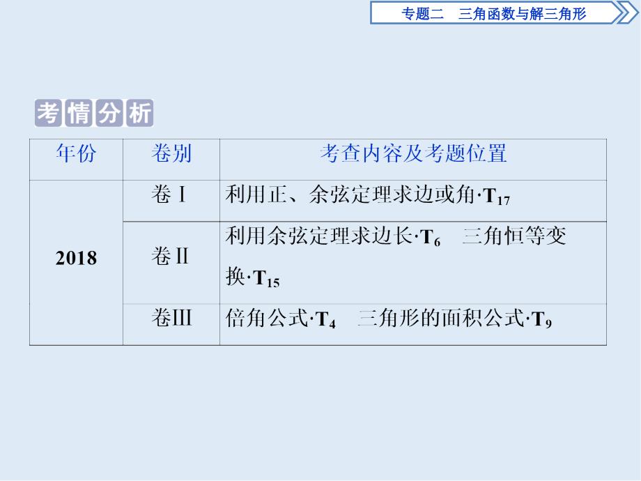 高考数学二轮复习课件： 第二部分专项二 专题二 2 第2讲　三角恒等变换与解三角形_第2页