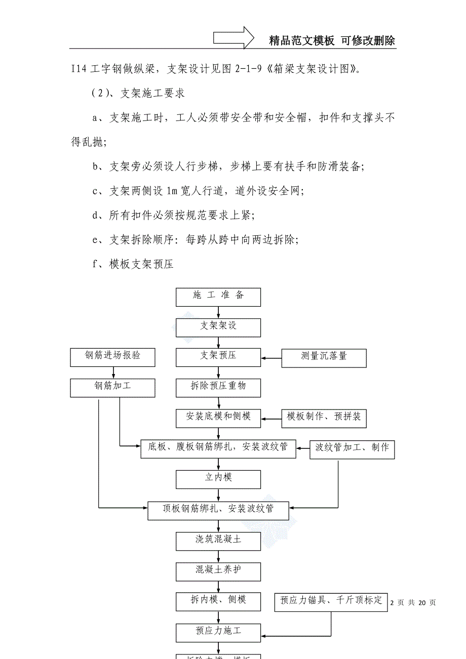 现浇箱梁施工组织设计-secret._第2页