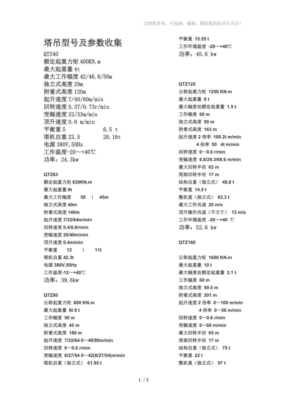 各种型号的塔吊参数_第1页