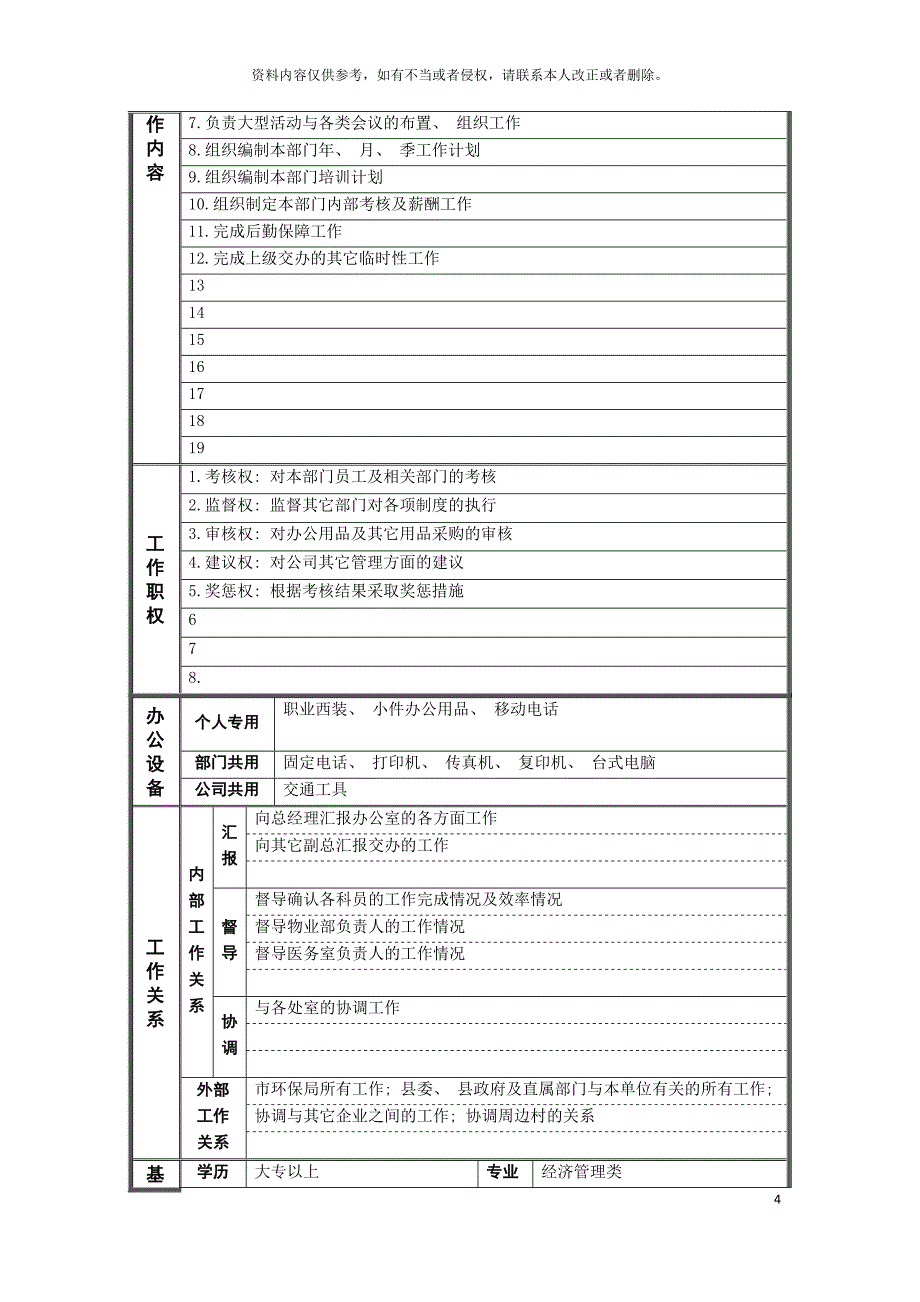 德龙钢铁各处长职位说明书模板.doc_第4页