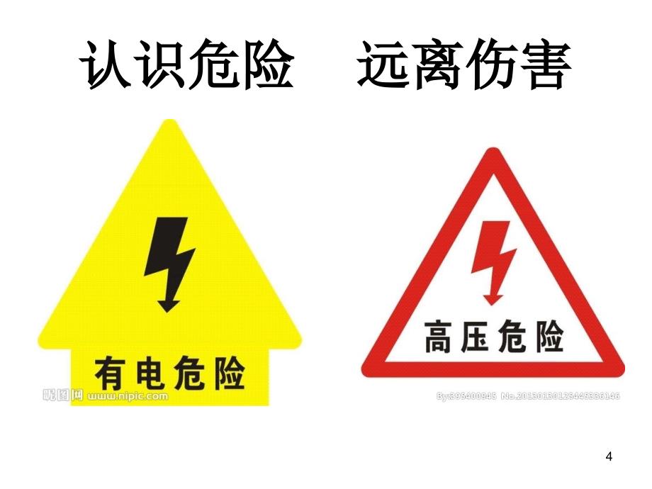 健康技能培训会识别危险标志ppt课件_第4页