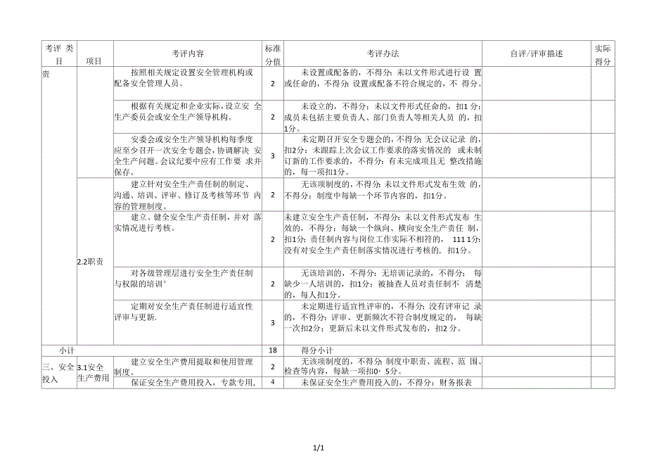 水泥企业安全生产标准化评定标准_第4页