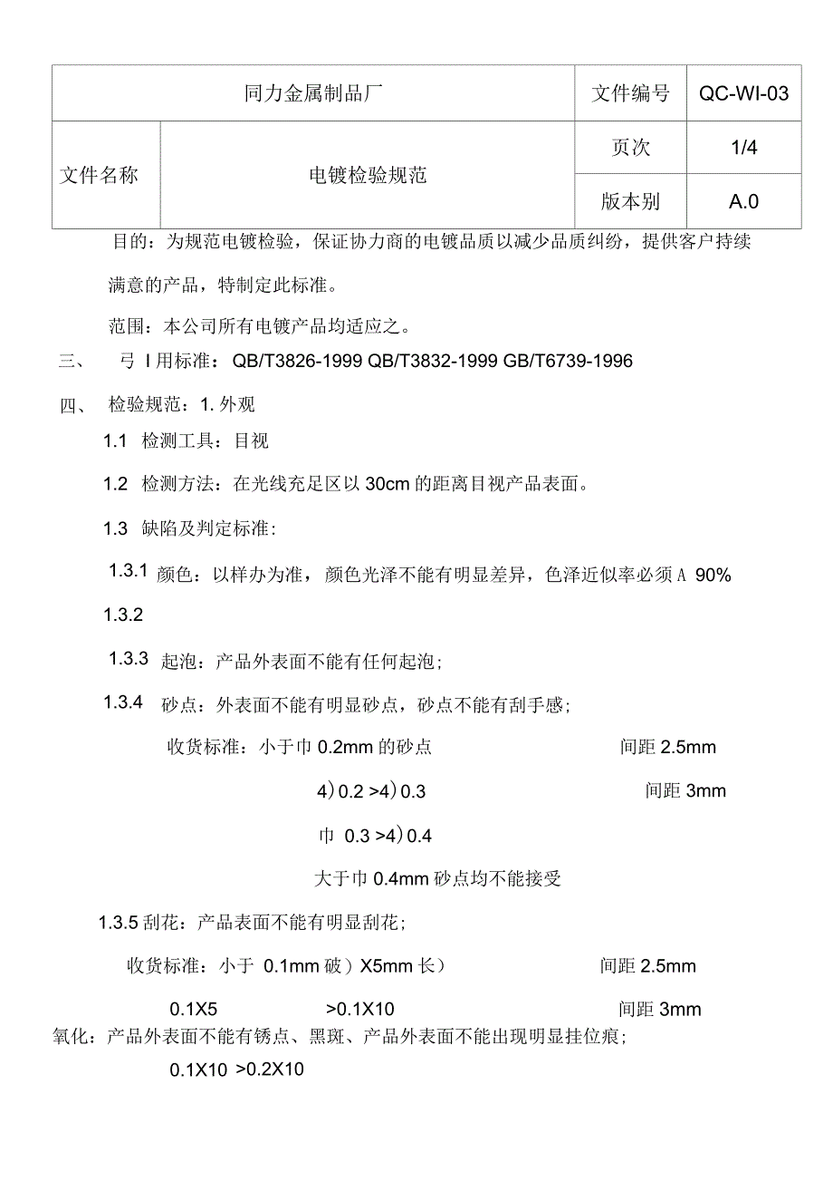 电镀检验规范_第1页