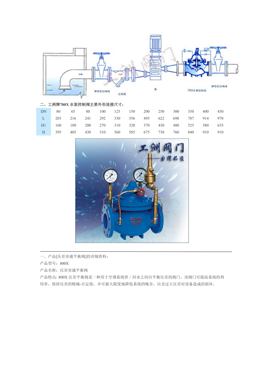 (精品)yamatake控制阀_第4页