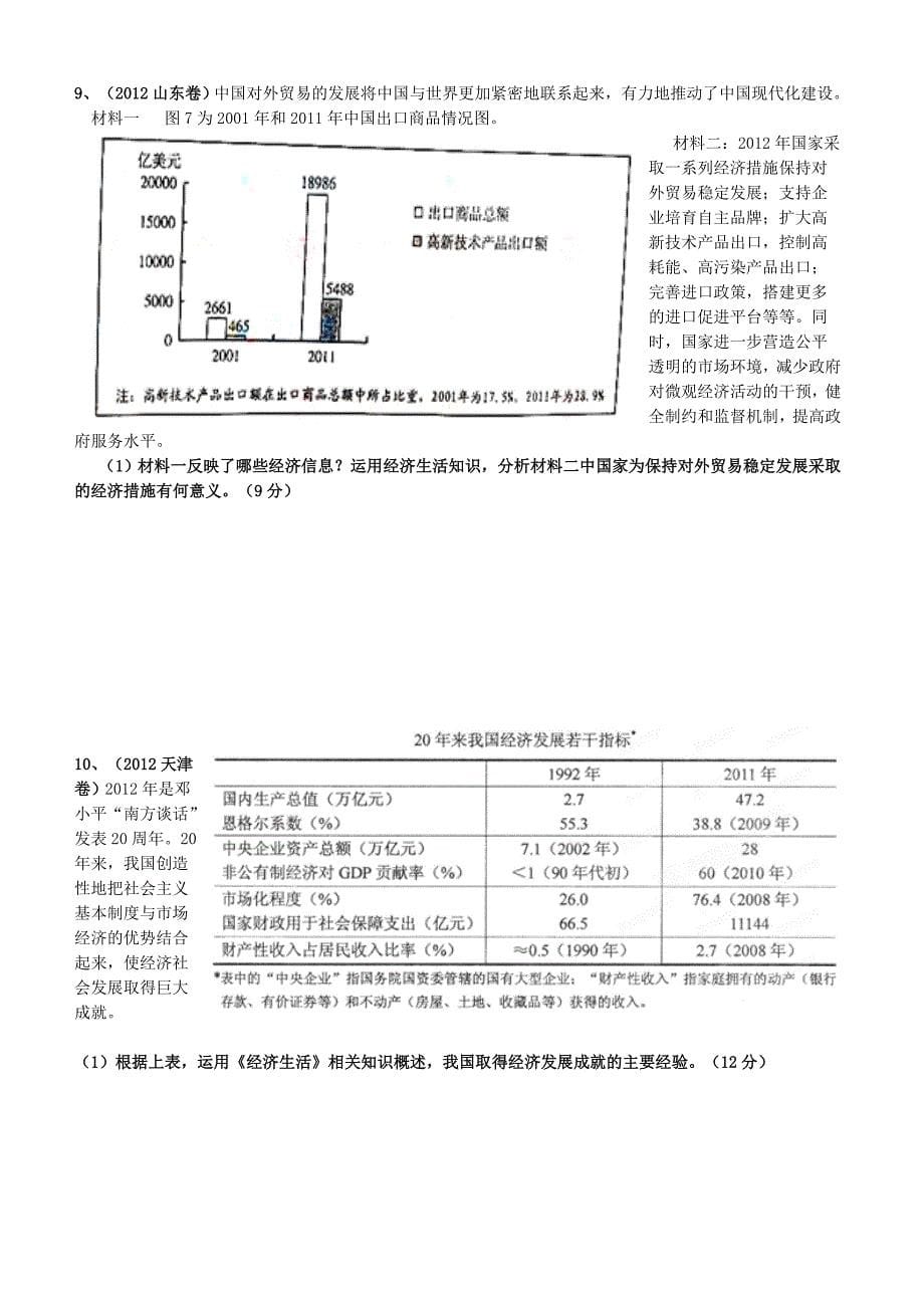 经济生活原因、意义类高考题_第5页