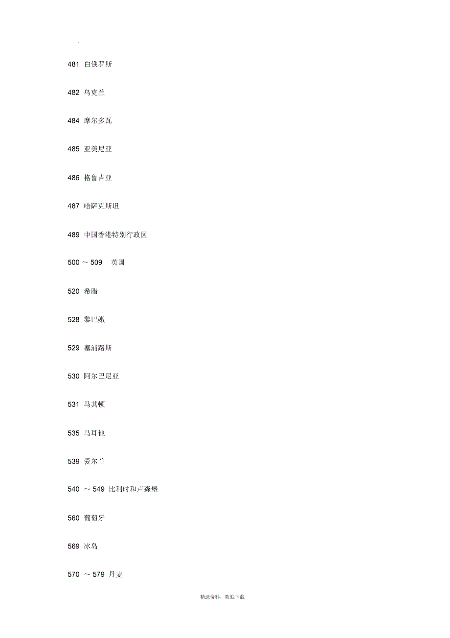 各个国家条形码国家代码_第2页