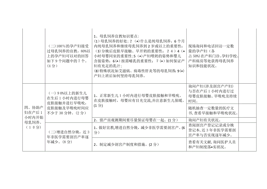 爱婴医院复核标准()_第3页