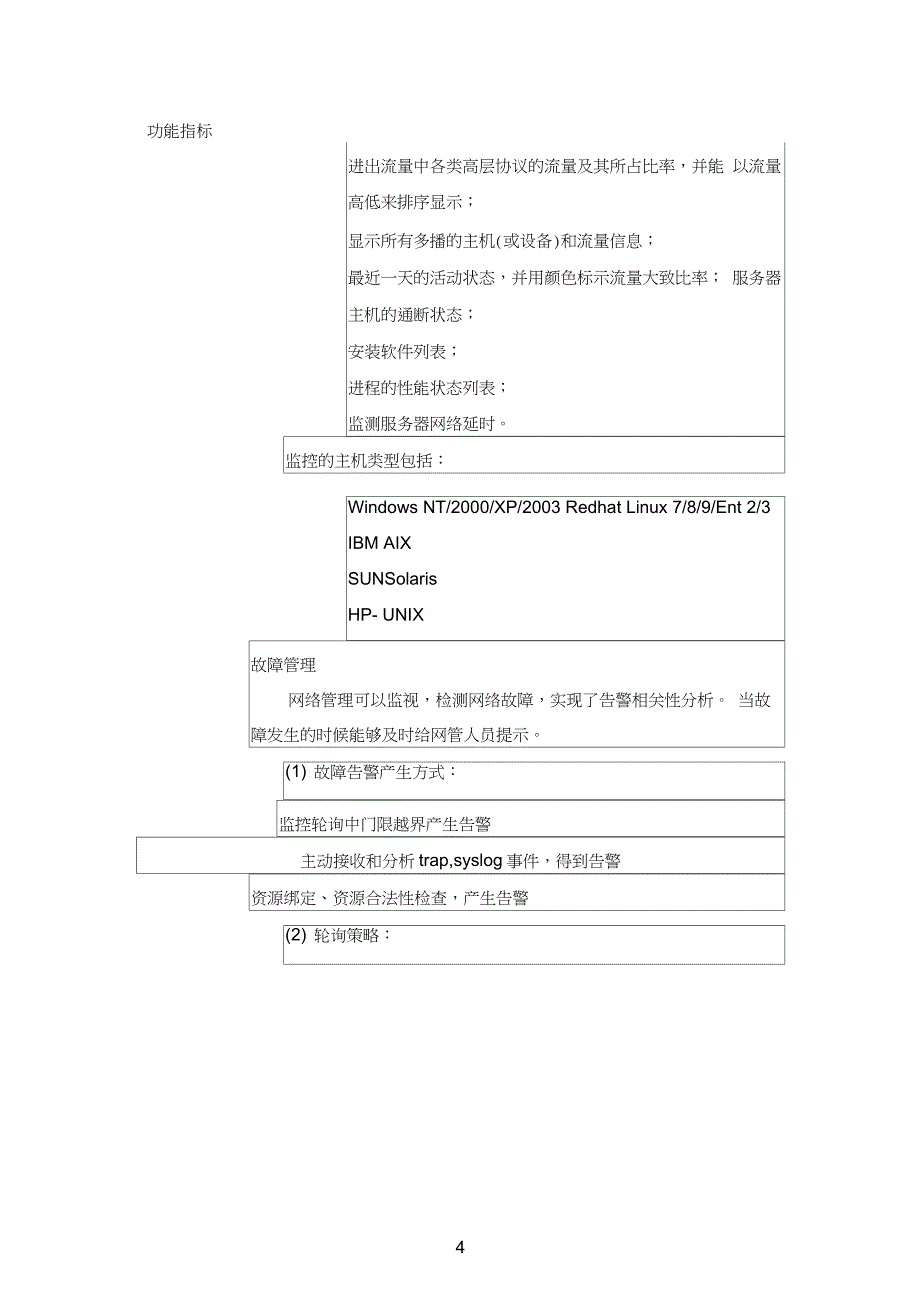 天融信智能运维管理平台技术指标_第4页