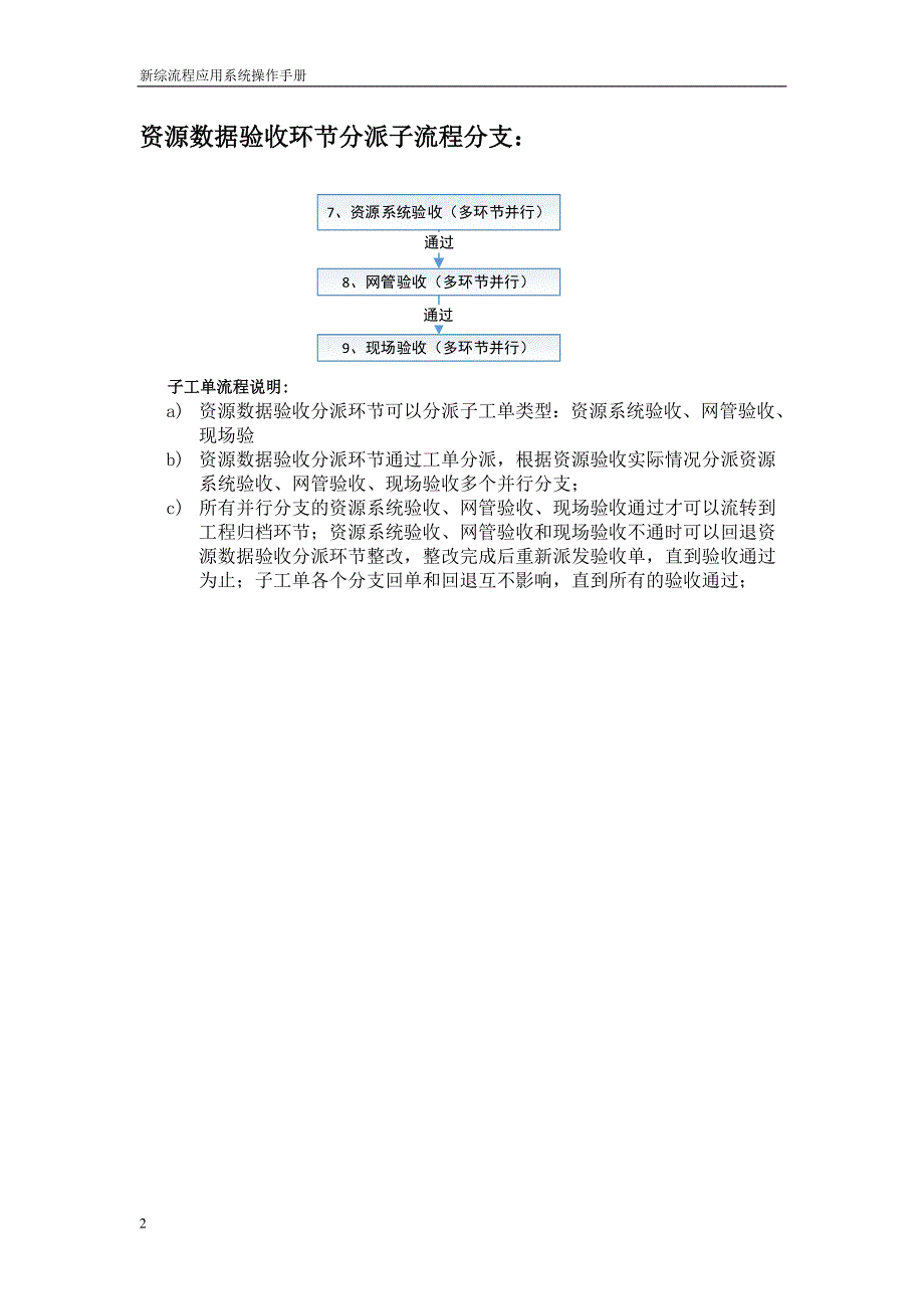 工程资源数据入库及验收流程操作手册.doc_第4页