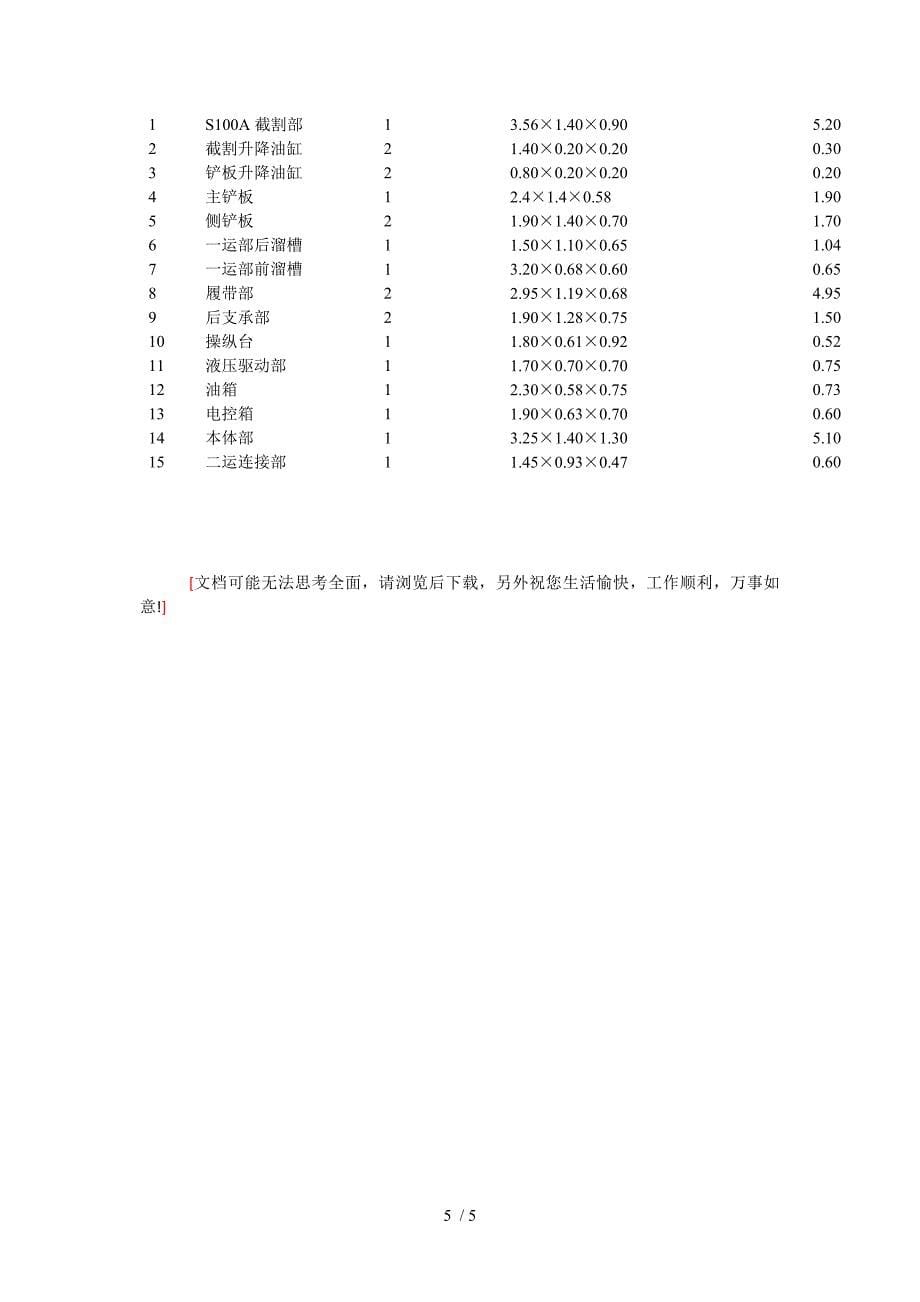 S100A-参数供参考_第5页