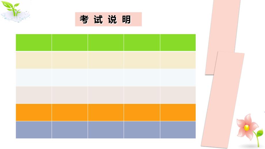 全国导游基础知识-第四版-第十章-中国旅游景观-第三节-气象气候和天象旅游景观ppt课件_第3页