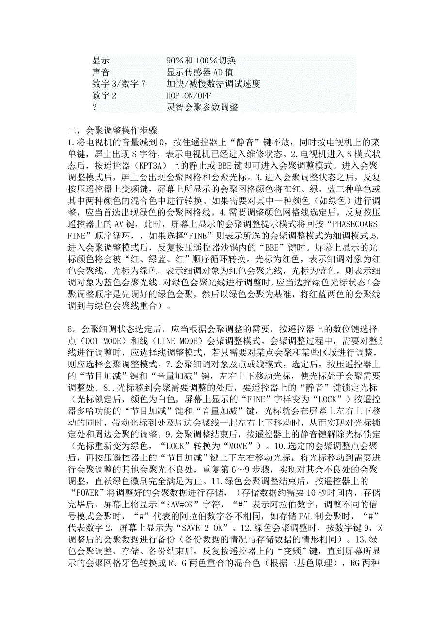 长虹彩电背投数字会聚的调整(调试)方法与数据资料.doc_第2页