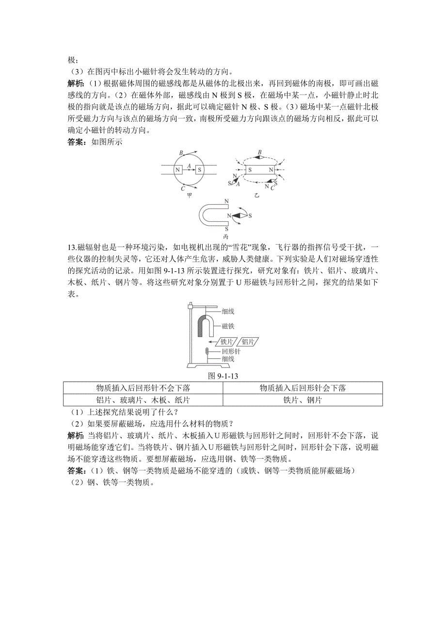 第10章 同步测控优化训练（一、磁现象　二、磁场）_第5页