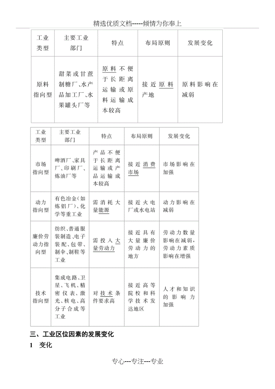 2017届高三地理二轮复习教学案专题15考点1工业区位因素_第2页