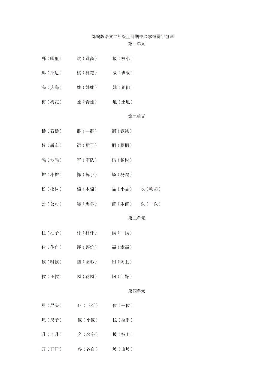 2023年【Earlybird推荐】部编版语文二年级上册期中必掌握辨字组词_第1页