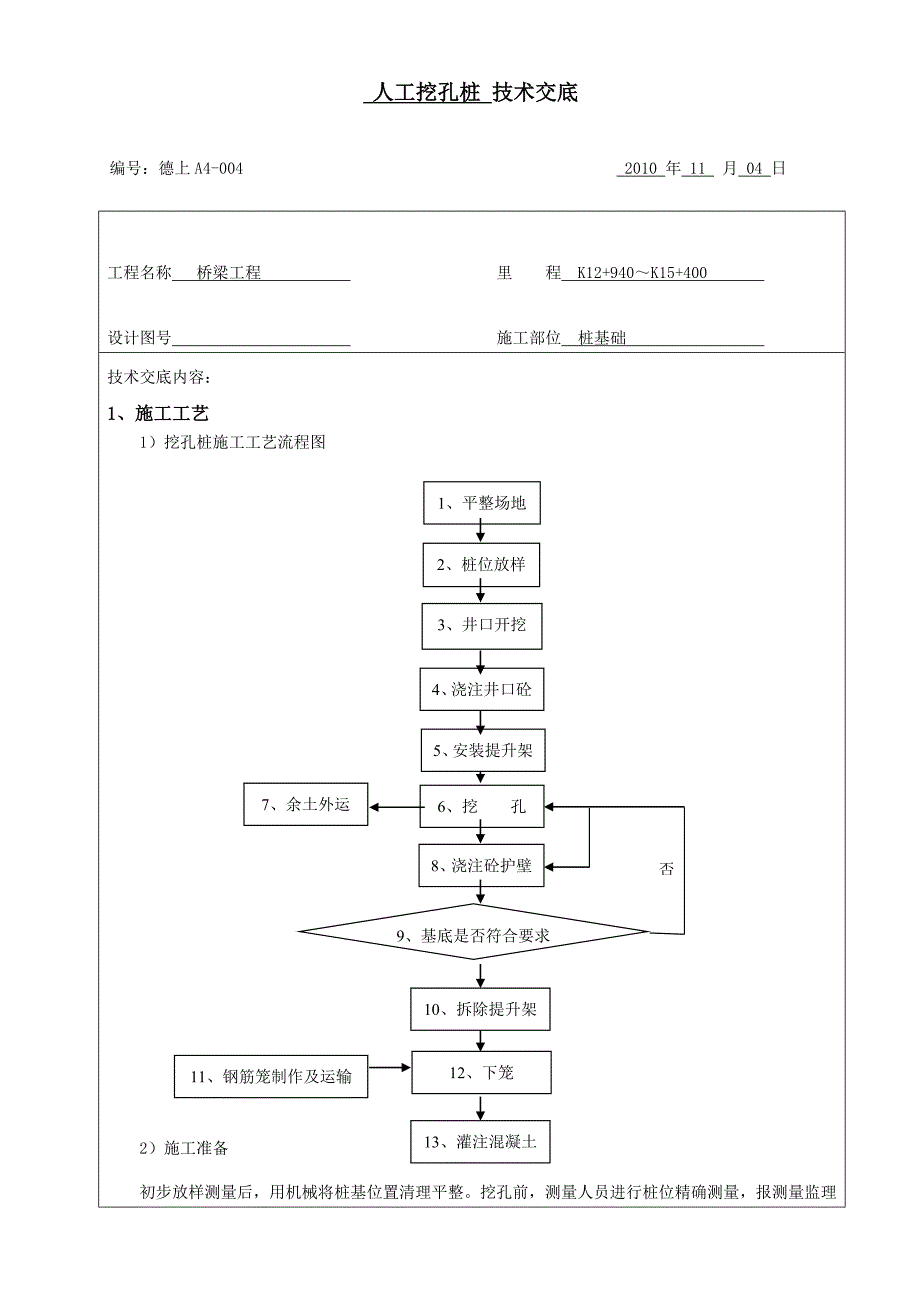 桥梁工程人工挖孔桩技术交底_第1页