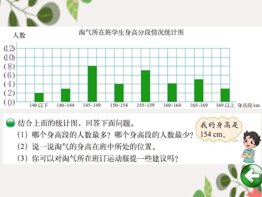 第3课时身高的情况_第5页
