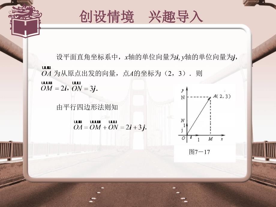 《平面向量的坐标表示》ppt课件说课材料_第2页