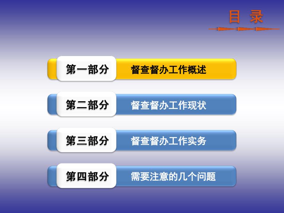 《督查督办培训课件》PPT课件.ppt_第2页