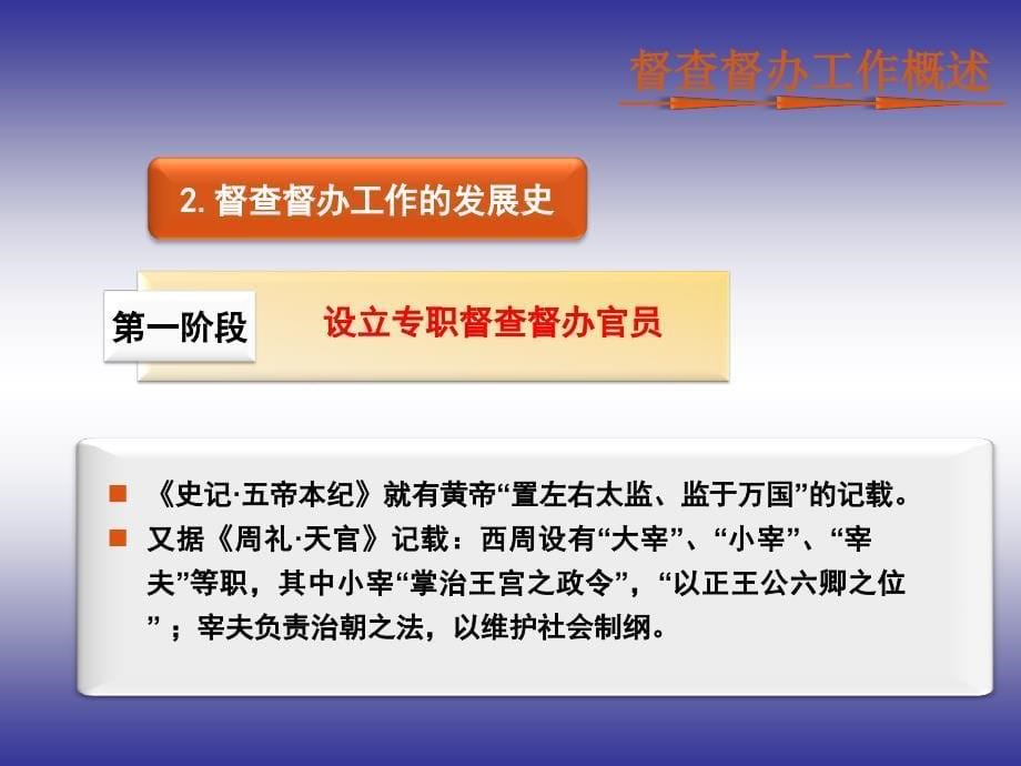 《督查督办培训课件》PPT课件.ppt_第5页