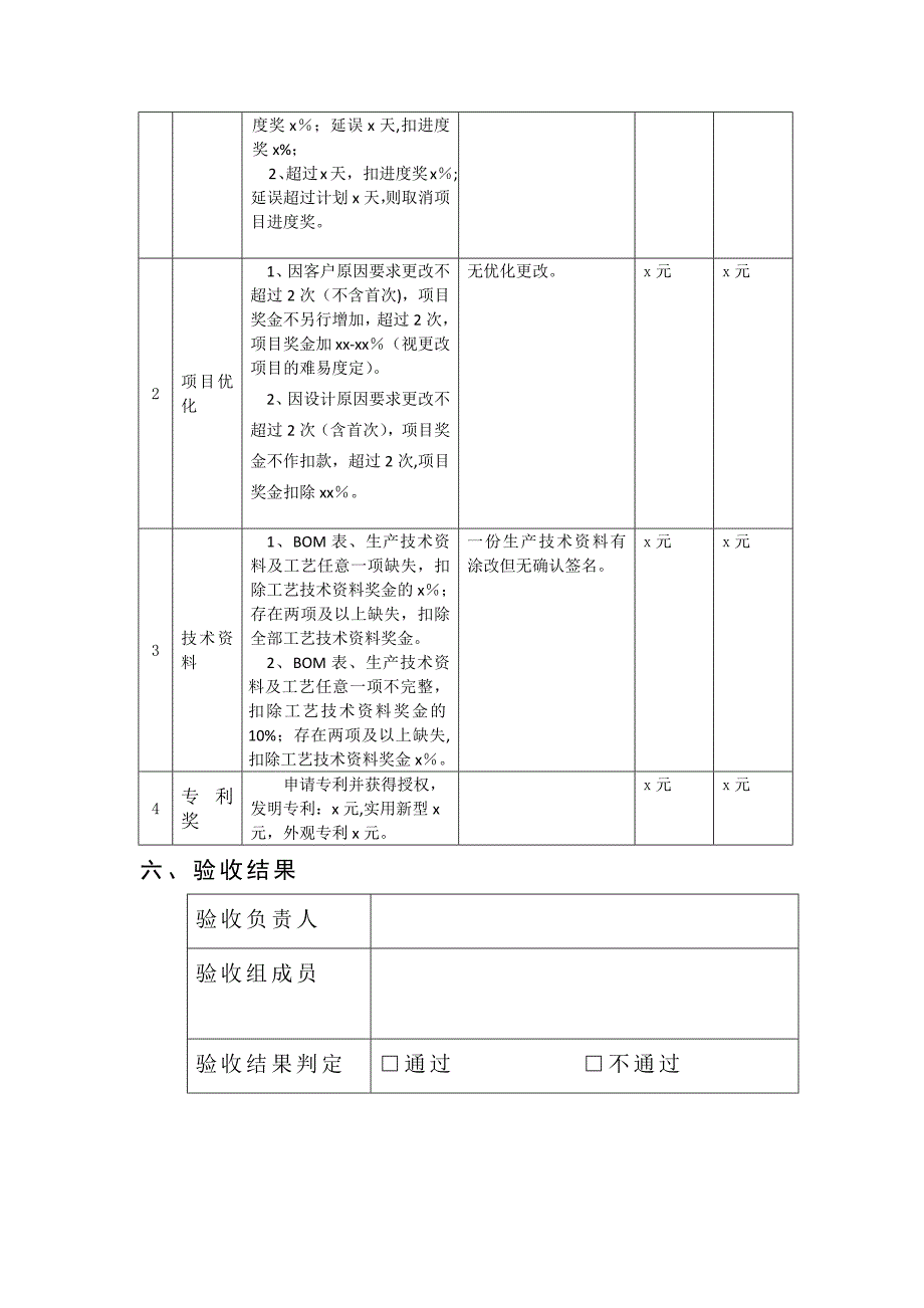 国高项目验收报告模版_第3页