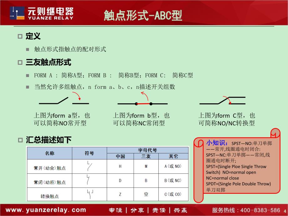 继电器主要技术参数之触点元则继电器厂家_第4页