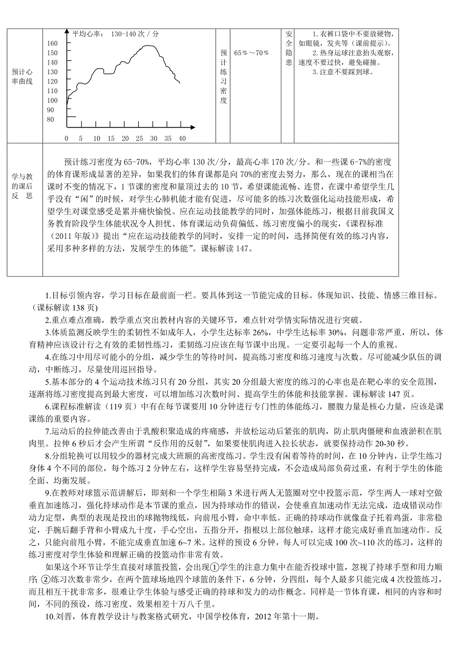 篮球原地单手肩上投篮教案2_第2页