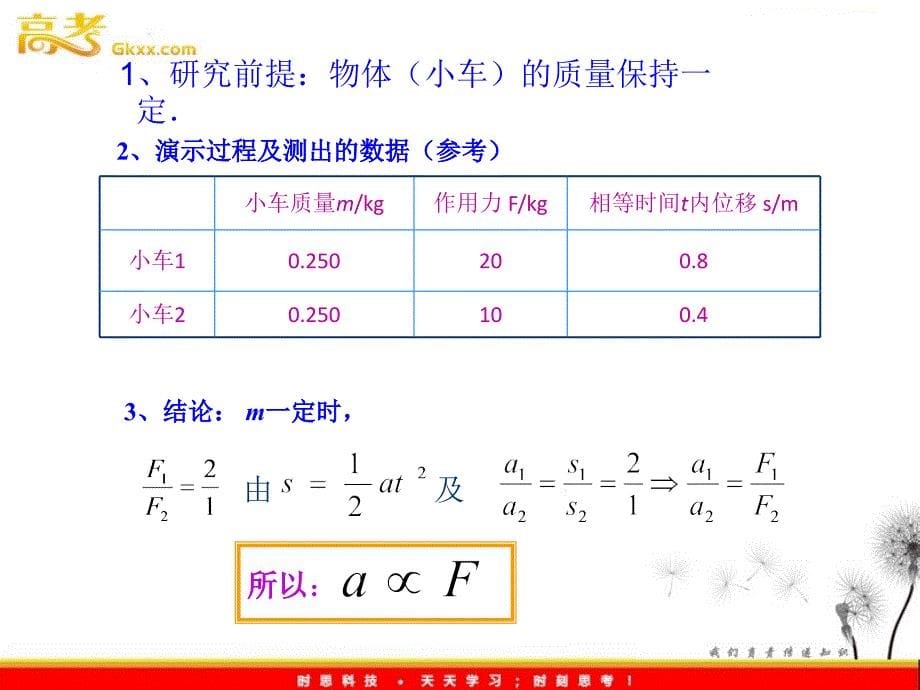 物理必修1 3.3《牛顿第二定律》PPT课件4_第5页