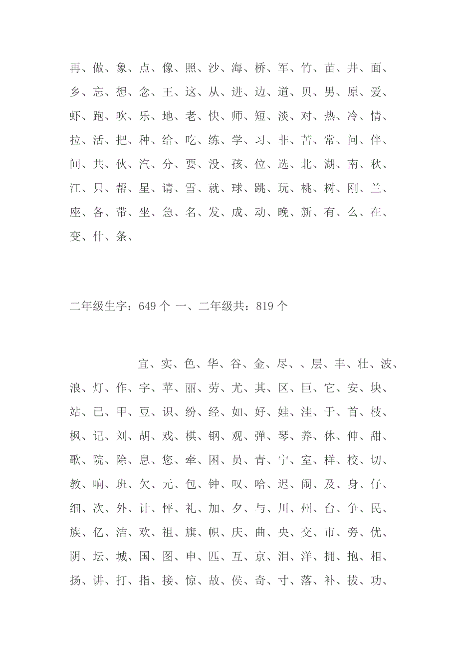 小学语文一到六年级生字(人教版).doc_第2页