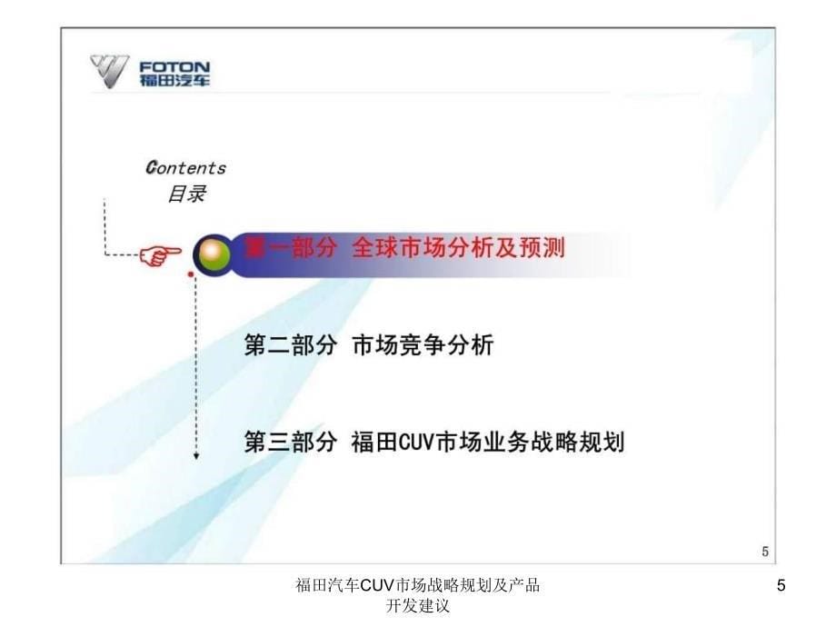 福田汽车CUV市场战略规划及产品开发建议课件_第5页