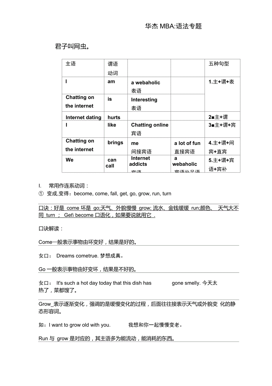 第一讲英语句子结构分析_第3页