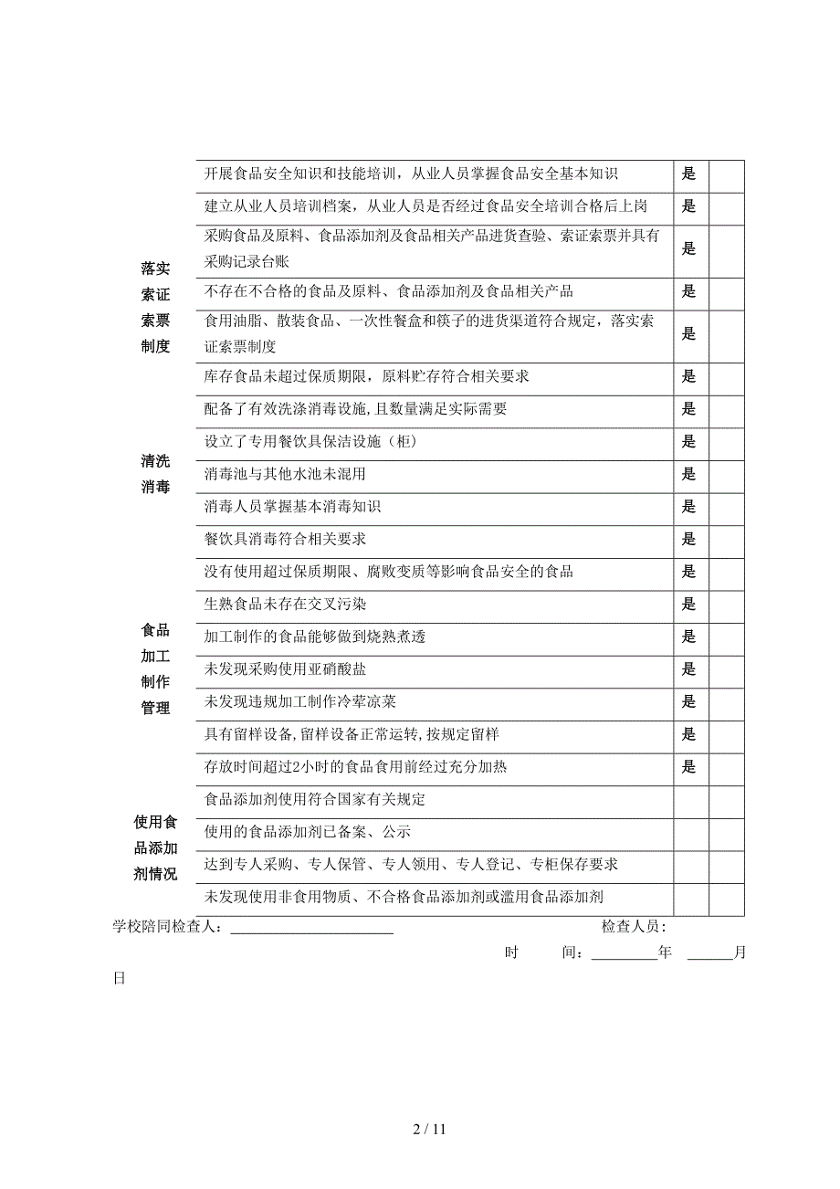 mA堰口2014年学校食堂食品安全专项检查记录表1_第2页