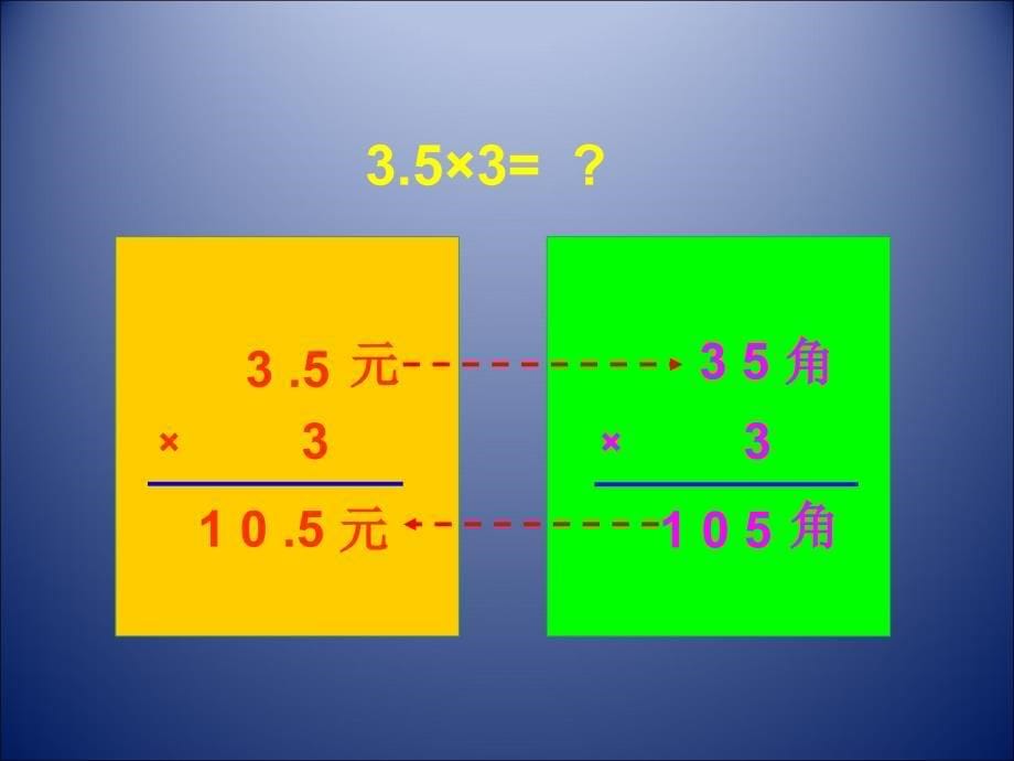 人教版五年级数学上册《小数乘整数》课件_第5页